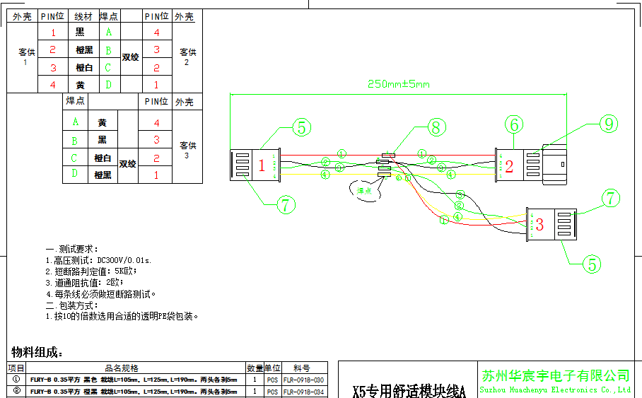 X5汽车线束部分图纸