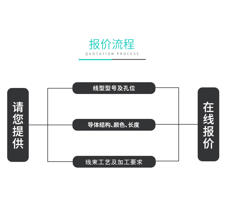 苏州华宸宇电子有限公司